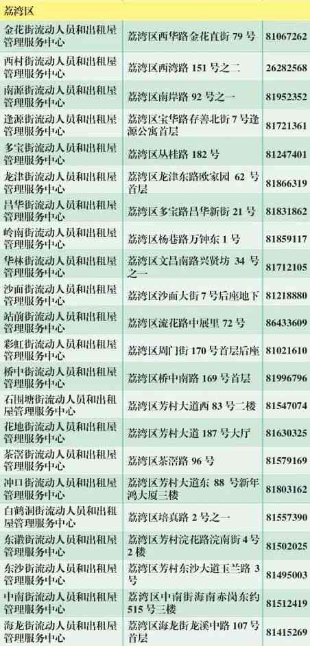 昆山工伤认定中心地址电话及官网查询（含新地址）