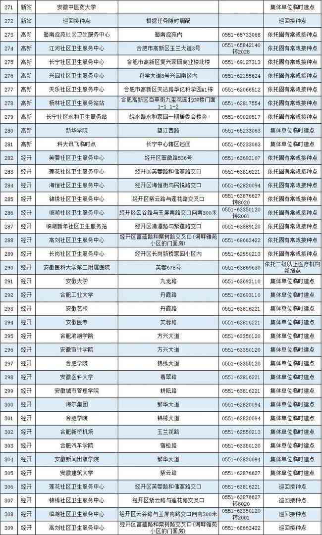 昆山工伤认定中心地址电话及官网查询（含新地址）