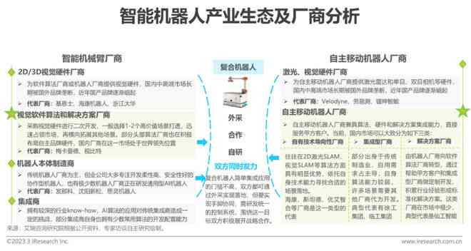 AI号工具实验报告撰写指南：从实验设计到报告总结的完整步骤与模板