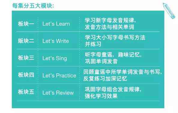 小班教学模式全面解析：上课文案、教学方法、优势与挑战