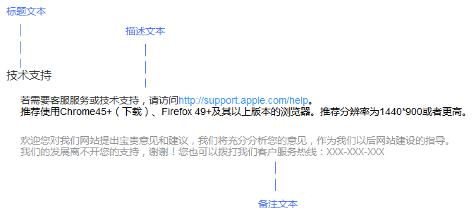 全面英文文案翻译服务：涵各类文本翻译，满足不同用户需求