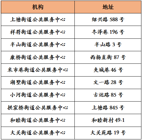 杭州市余杭区星桥街道办事处辖区工作安排：最新上班时间及地址、电话指南