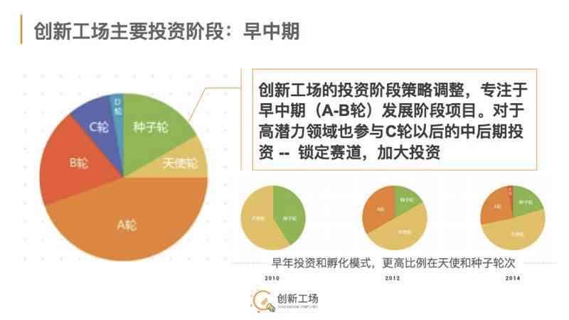 《中小企业视觉AI应用趋势全景解析：赋能创新与降本增效之道》