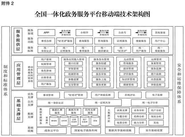 昭通工伤认定中心联系方式及服务指南：电话、地址、办理流程全解析