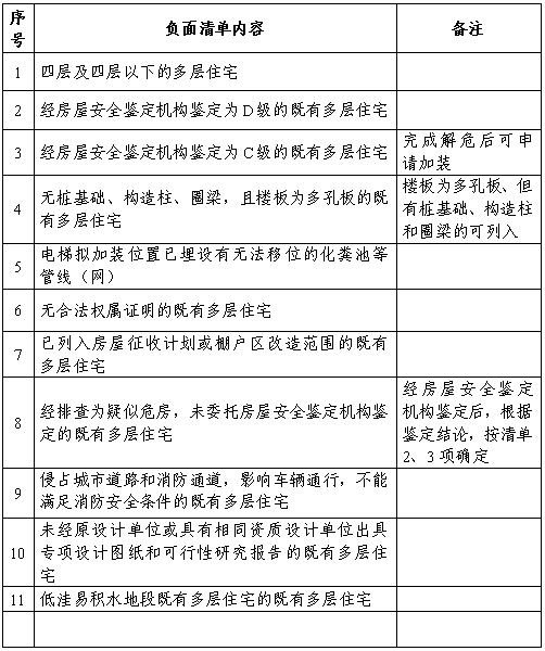 晋城工伤认定申请流程、电话咨询及常见问题解答一站式指南