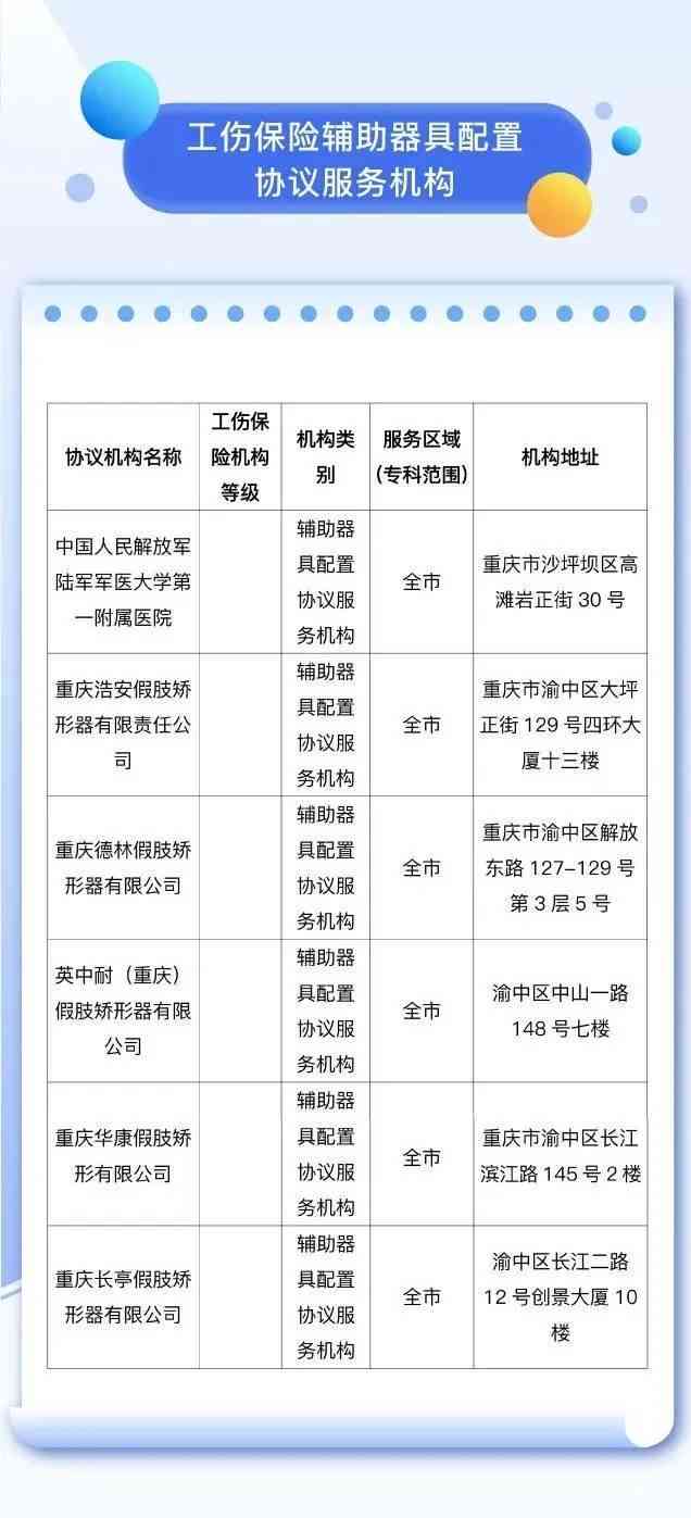 晋城市工伤定点医院完整名录及详细信息：工伤认定、救治与复服务指南