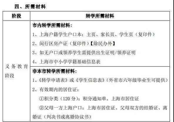 晋安区工伤认定中心联系方式：电话、地址及在线咨询全攻略