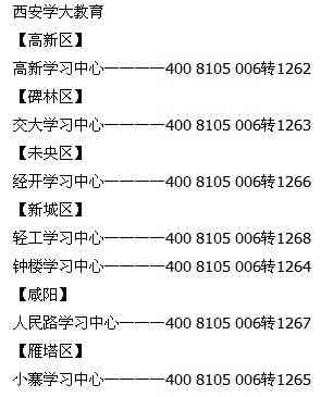 写作用英文：发音、说法、单词及AI写作指南