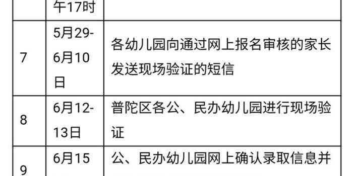 普陀区工伤鉴定中心电话-普陀区工伤鉴定中心电话号码