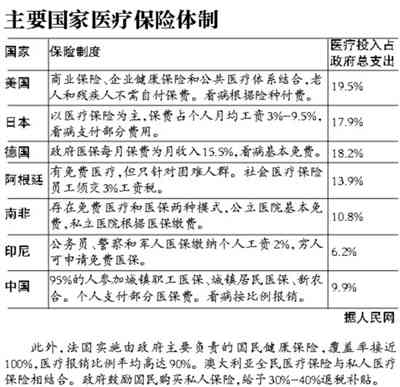 AI助力精准医疗：全面解读CT扫描报告，一键获取深度分析与疾病预测