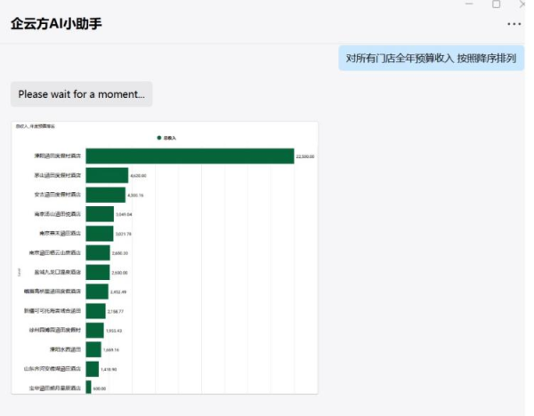 智能作业助手：AI驱动的全科目辅导与学效率提升解决方案