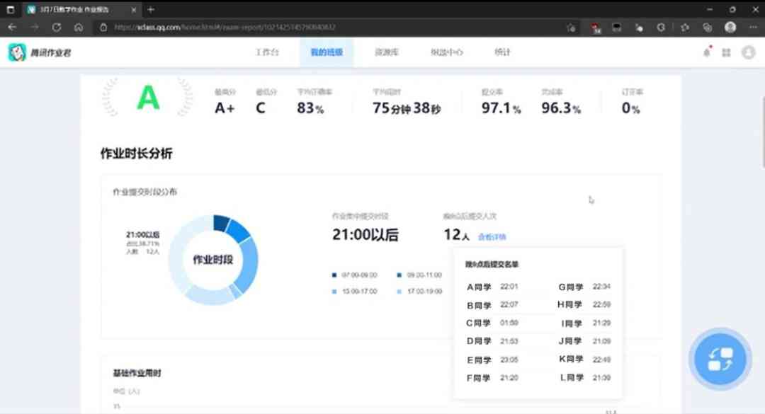 AI智能批改作业系统：自动检测、评分与个性化反馈，全面提升教学效率和质量