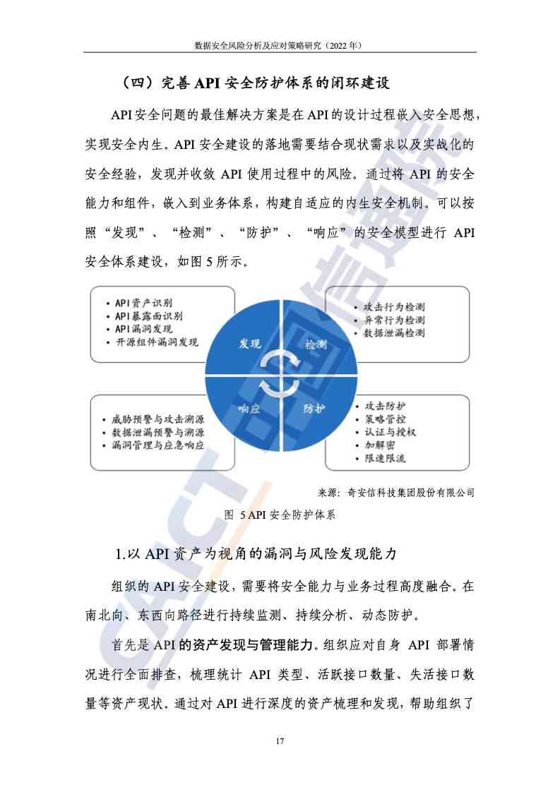 全面版AI软件方案评审报告模板：涵多角度评审要素与实例解析