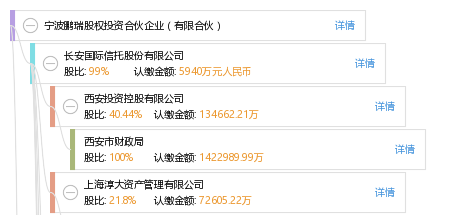 青浦工伤鉴定中心电话：查询地址与咨询电话一览