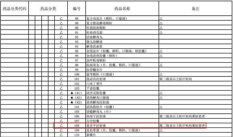 工伤认定局官方联系电话及在线咨询指南：一站式解决工伤认定疑问与申请流程