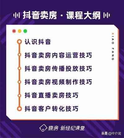 全面升级！抖音文案优化与修改攻略，解决所有相关创作难题