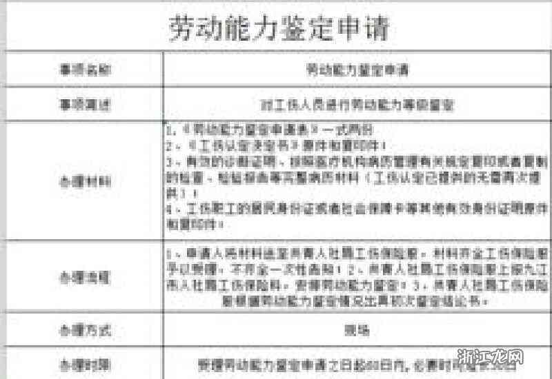 本溪市劳动能力鉴定指南：申请流程、所需材料及常见问题解答