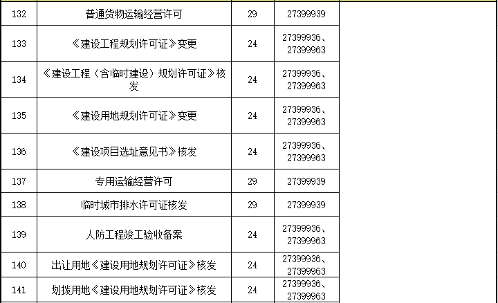 杏坛镇工伤认定中心地址及联系方式：一站式查询指南