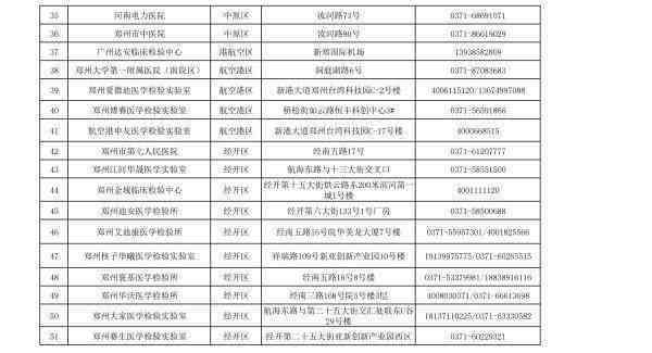 杭州上城区工伤认定中心地址查询：地址电话及具     置