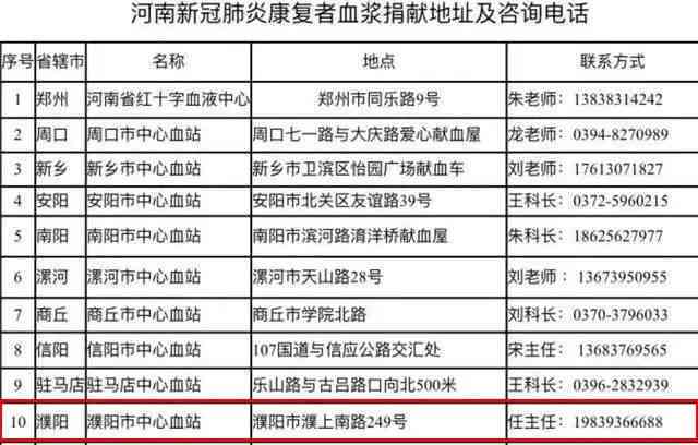 杭州上城区工伤认定中心地址查询：地址电话及具     置