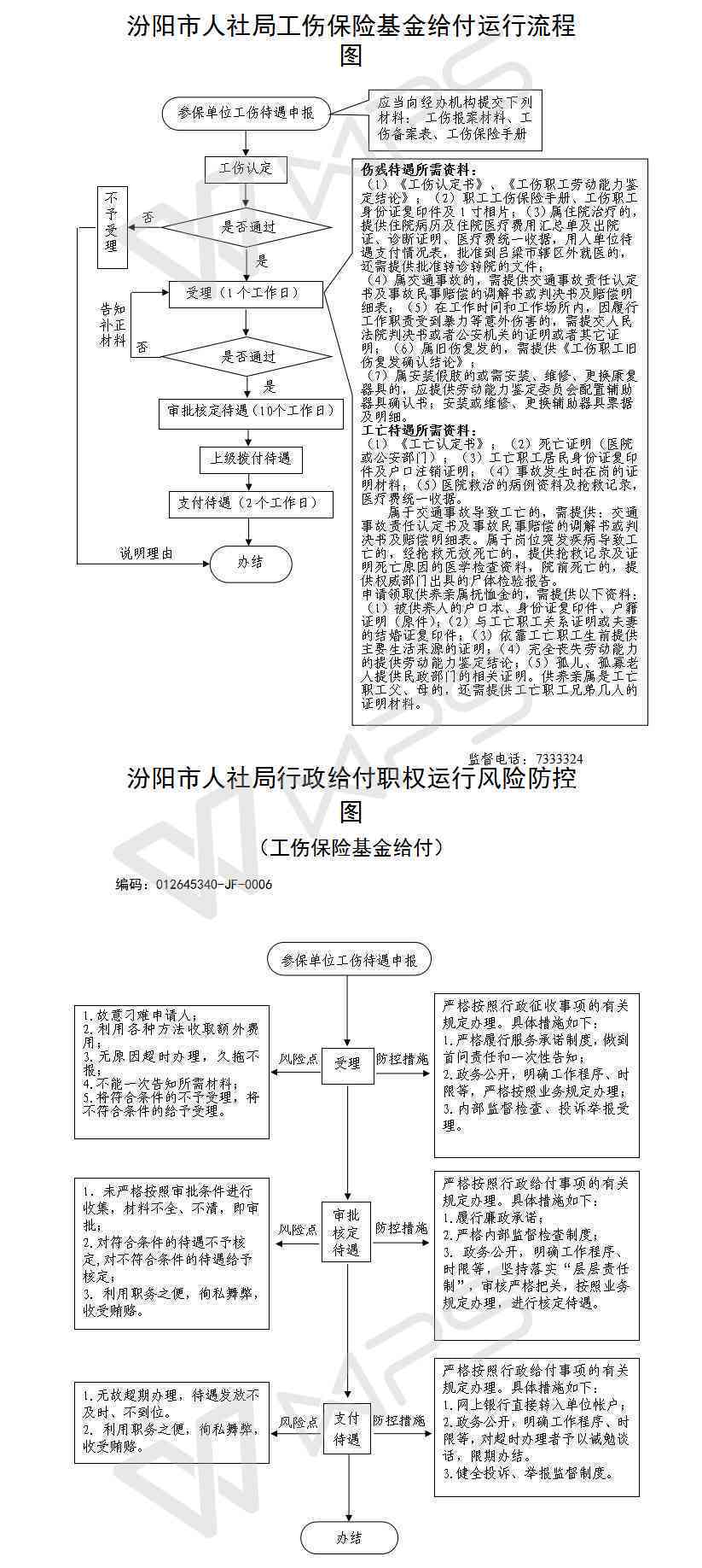 松原市工伤保险认定中心地址及工伤认定流程详解