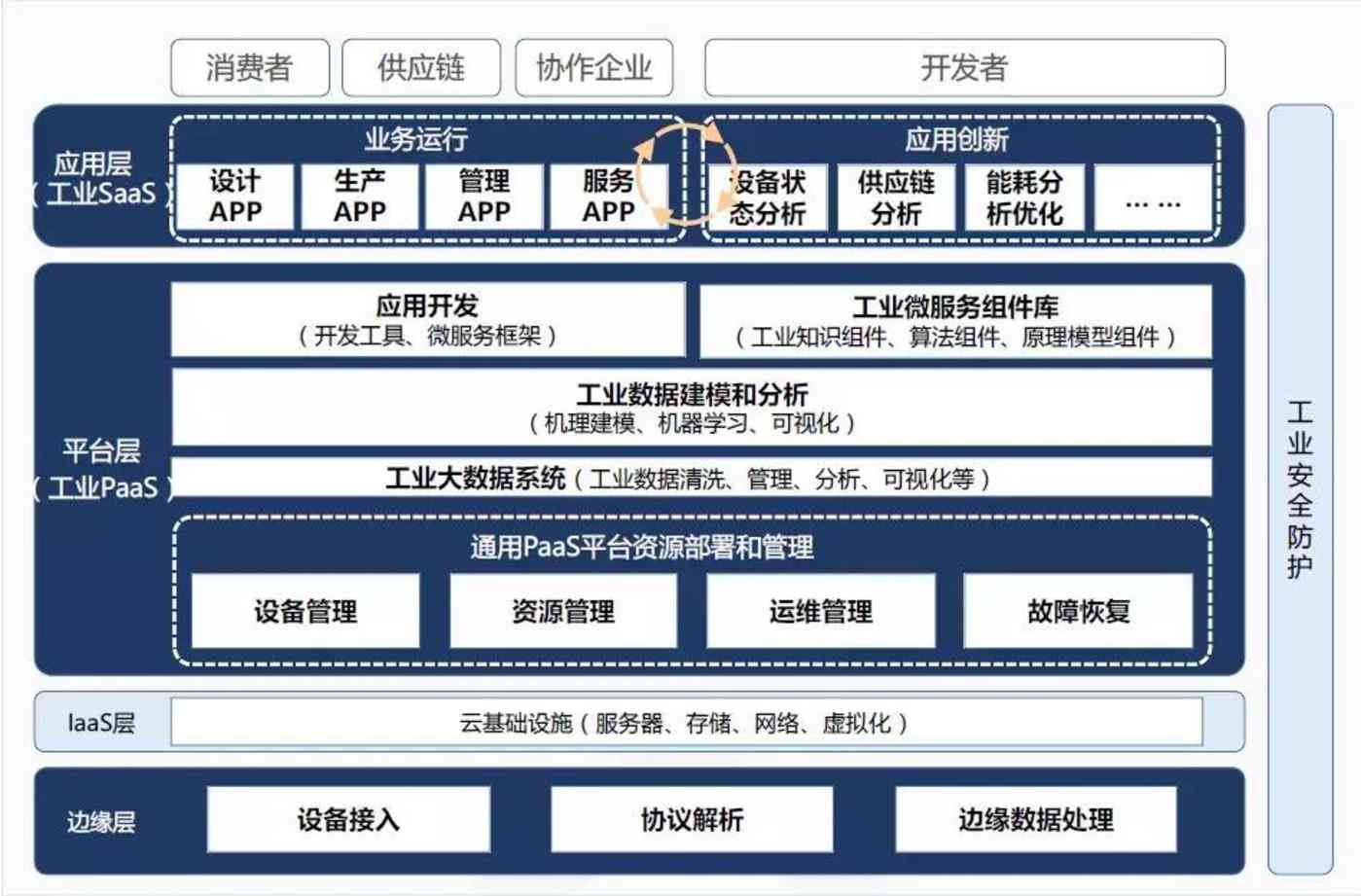 上海松江工伤认定办理指南：地址、流程、材料及常见问题解答