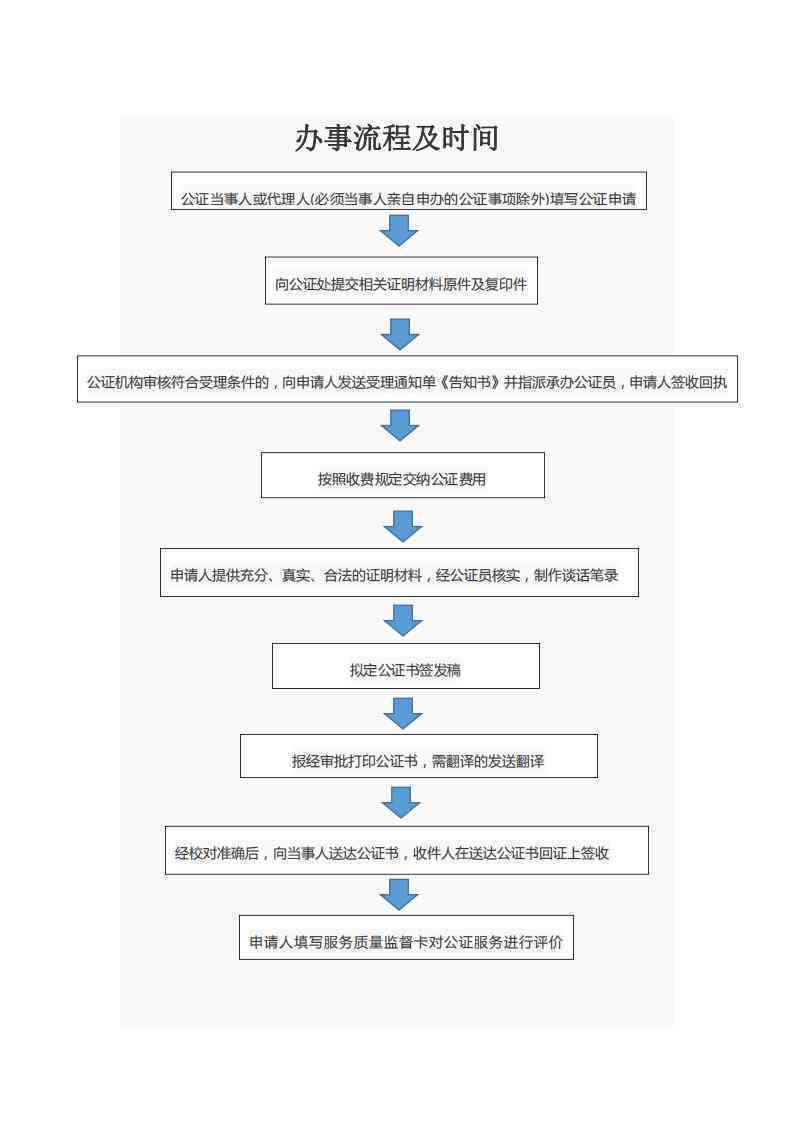 河南商柘城县公证处服务指南：地址、电话、业务范围及办理流程详解