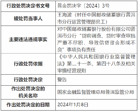 柳州市工伤认定中心在哪个位置：求解具体地址