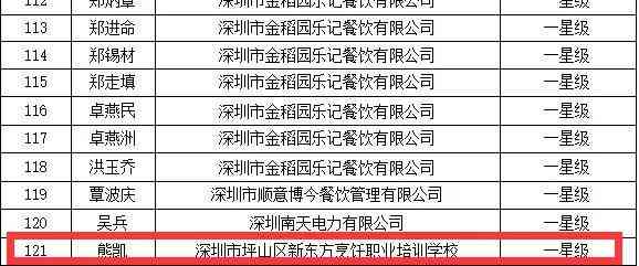 柳州市工伤认定中心在哪个位置：求解具体地址