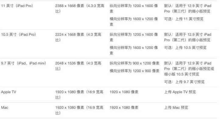 柳州工伤伤残鉴定中心完整指南：地址、联系方式及鉴定流程详解