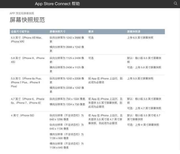 柳州工伤伤残鉴定中心完整指南：地址、联系方式及鉴定流程详解