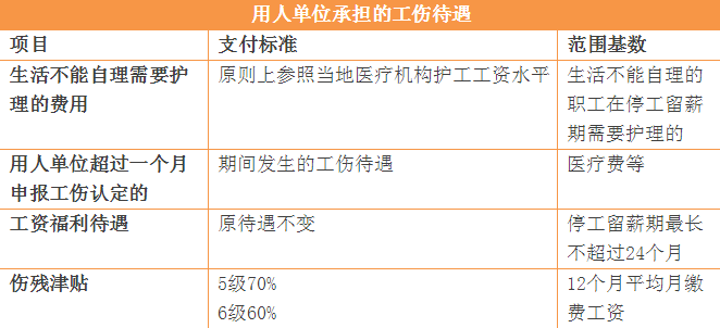 柳市工伤认定中心完整工作时及节假日安排指南