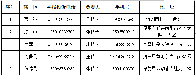 柳林县工伤认定中心电话及工商局联系方式查询