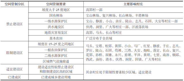 柳林县总工会：最新活动、服务指南与联系方式一览