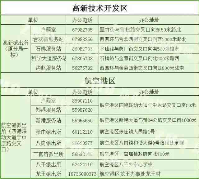 南京市栖霞区工伤认定中心地址及电话查询指南