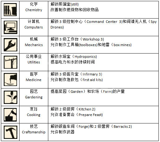 林工伤认定中心联系方式及在线咨询渠道一览