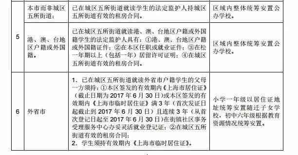 林工伤认定中心联系方式及在线咨询渠道一览