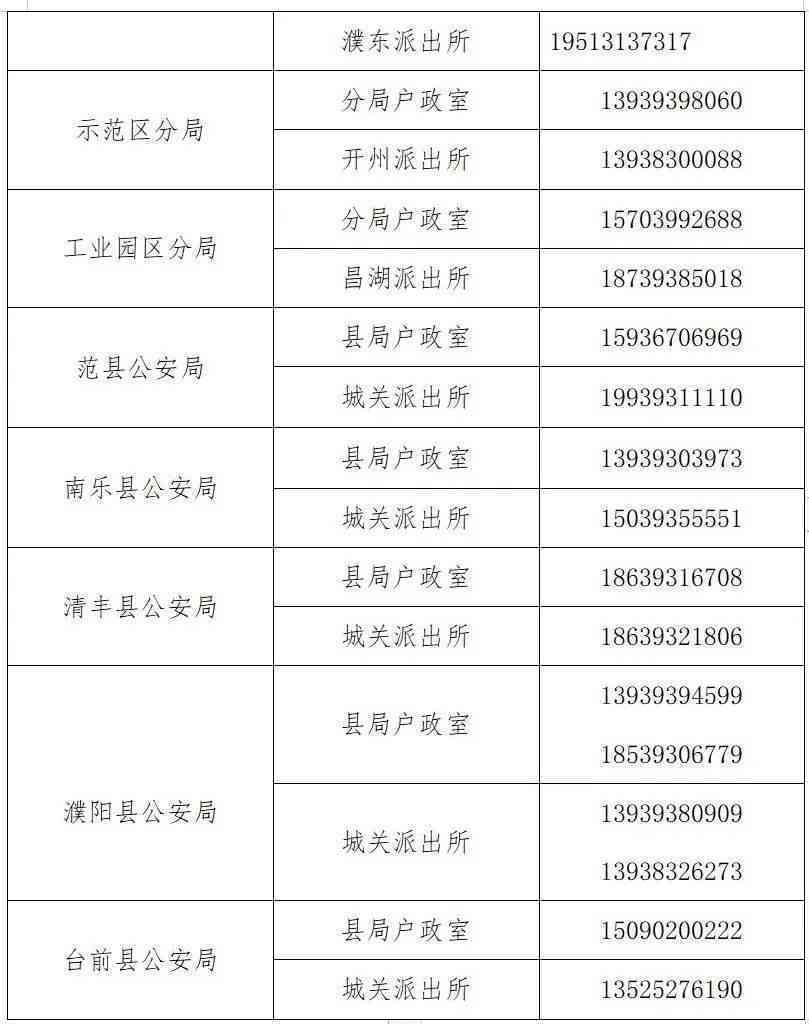 阳县公证处地址查询：全面指南及附近公安局、政务中心位置信息