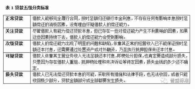 溪区工伤认定中心：全面解读工伤认定流程及常见问题答疑