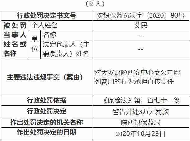 榆林市工伤认定中心负责人职责、联系方式及常见问题解答