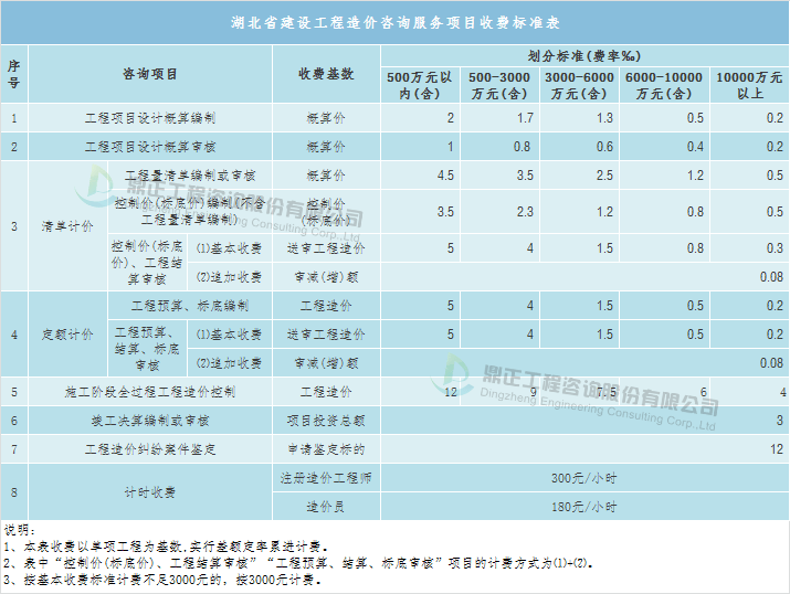 武义县工伤认定与赔偿服务中心：提供一站式工伤认定、赔偿咨询与办理服务