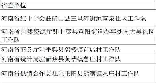 武功县工伤认定中心完整信息：地址、电话、办公时间及办理流程指南