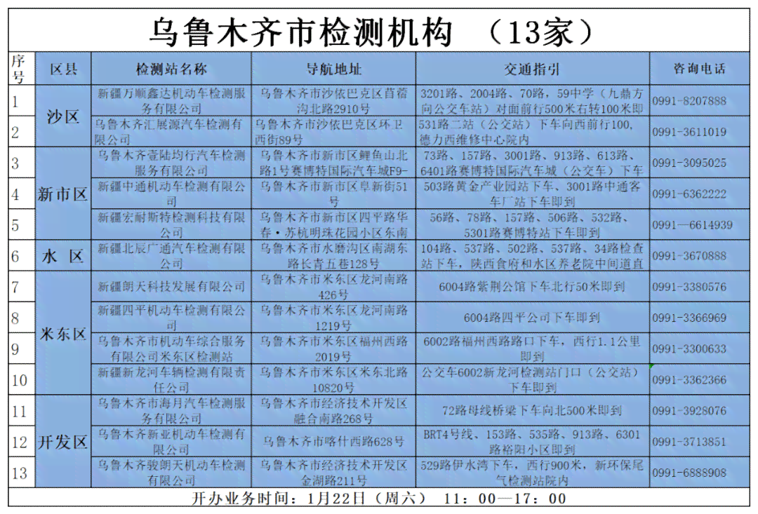 武功县公证处联系方式、地址、办公时间及业务范围一览