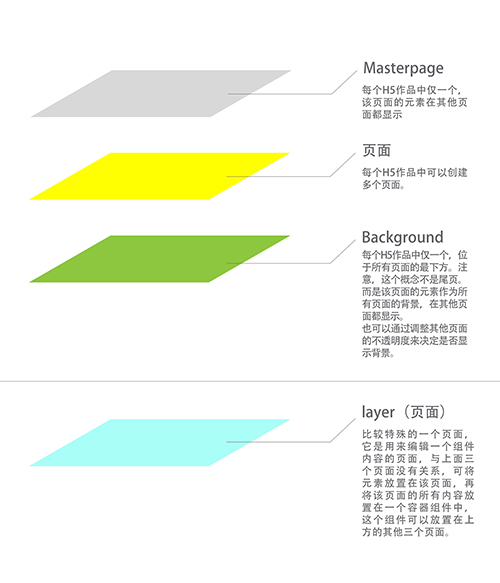 AI绘制信封教程：从设计到打印的完整指南与常见问题解答