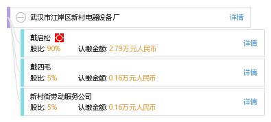 江岸区工伤鉴定中心电话及社保局工伤科联系方式