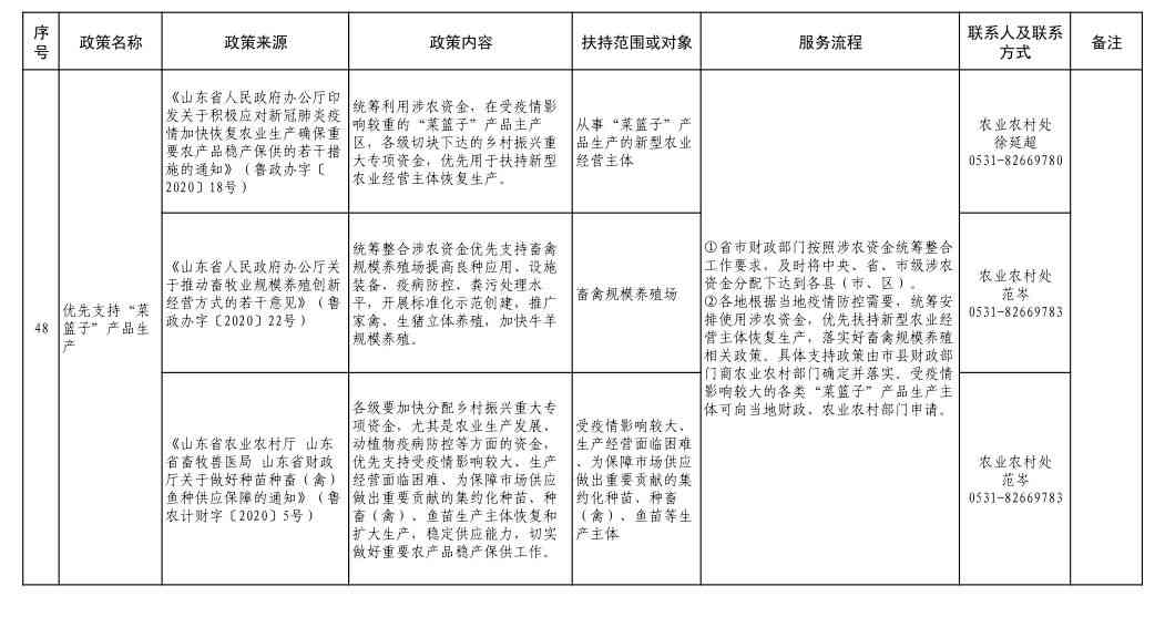 节市工伤鉴定中心联系方式及工伤鉴定流程指南