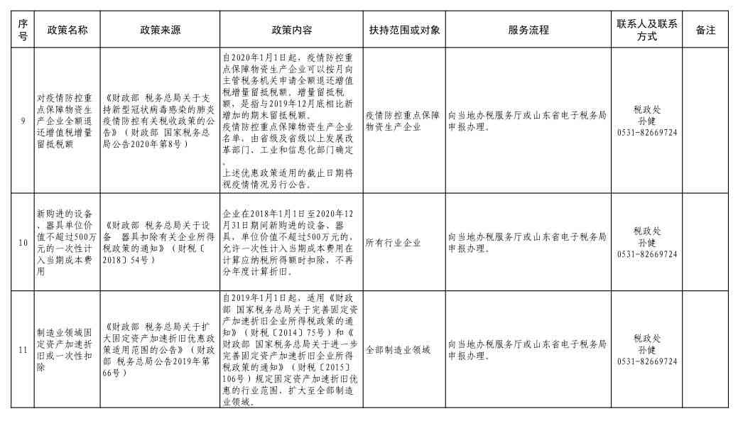 节市工伤鉴定中心联系方式及工伤鉴定流程指南