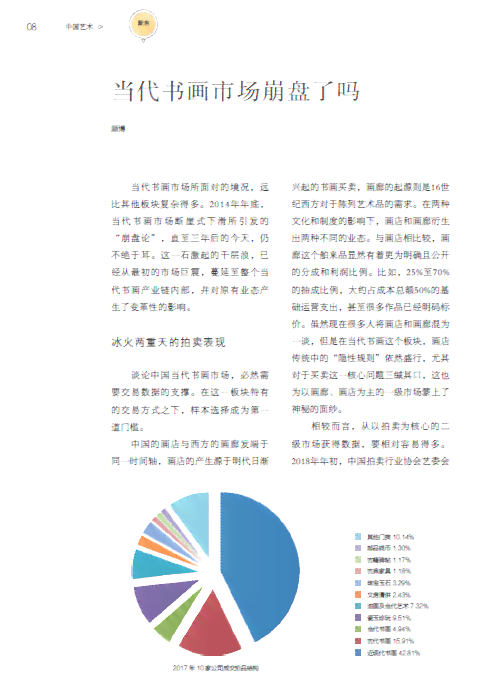 中经视野：中国绘画行业研究报告与分析官网网址