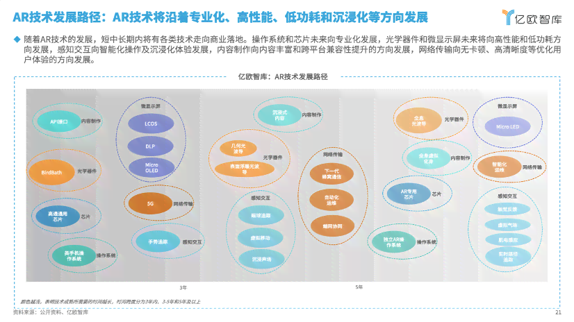 中国ai绘画行业报告官网