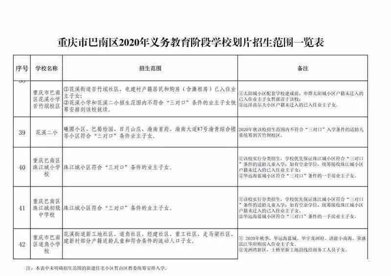 永古山劳动局联系方式及常见问题解答：电话、地址、业务咨询一站式指南